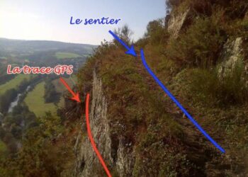 kilometrage gps trail