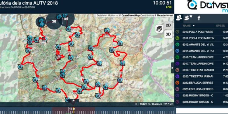 Toute l’actualité trail du jeudi 5 juillet