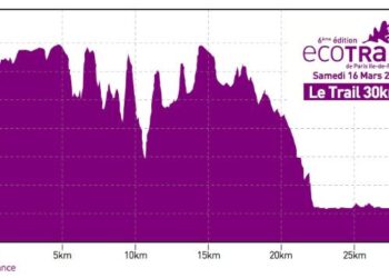 Petit problème sur le 30 km de l’EcoTrail de Paris….