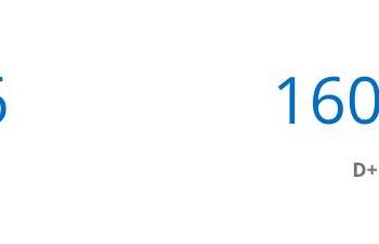 Toute l’actualité trail du mercredi 22 mai