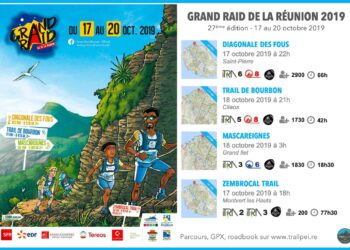 LIVE : la Diagonale des Fous 2019 en direct