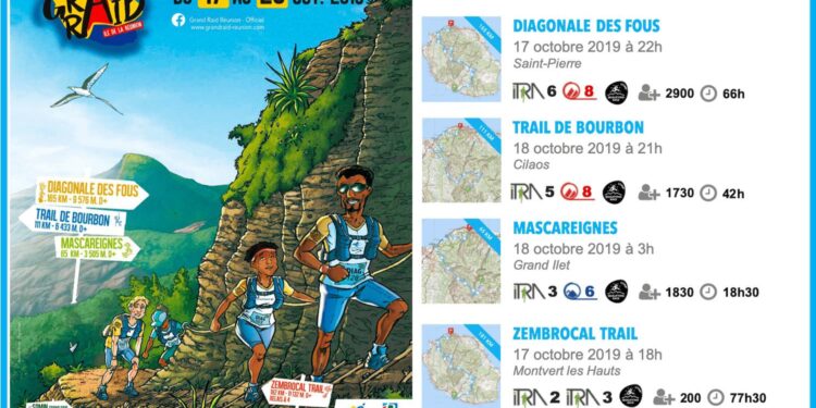 LIVE : la Diagonale des Fous 2019 en direct