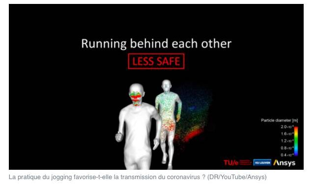coronavirus distance 3 metres