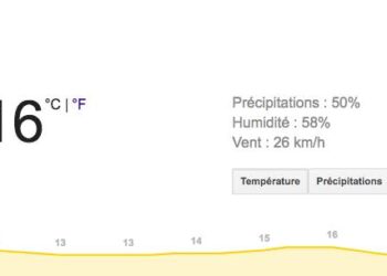 pluie coronavirus paris