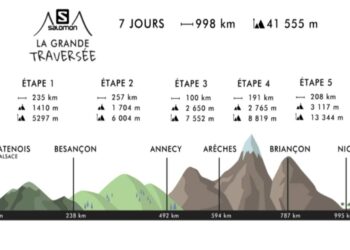 la grande traversée salomon