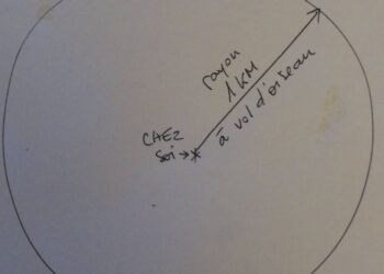 autorisation de courir