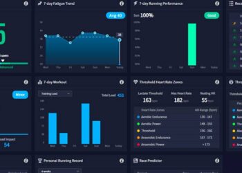 BREAKING NEWS : Coros annonce sa plateforme d’entrainement WEB