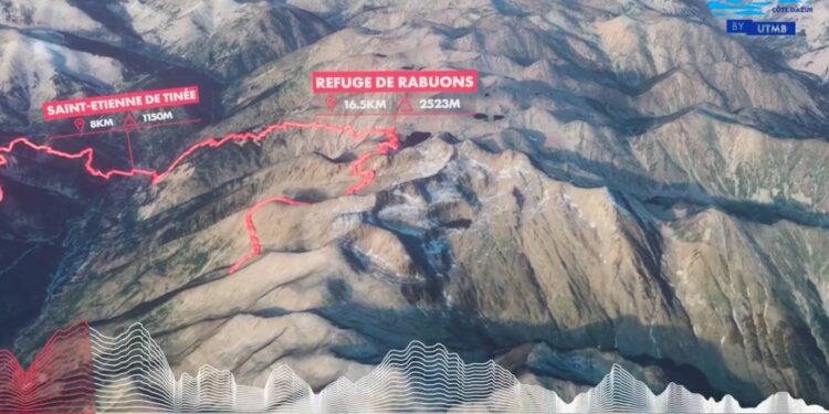 nice côte d'azur by utmb