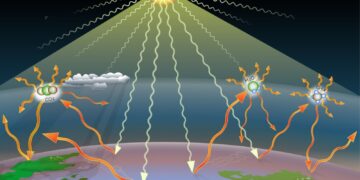 Réchauffement climatique : un détecteur de pets installé sur les sentiers