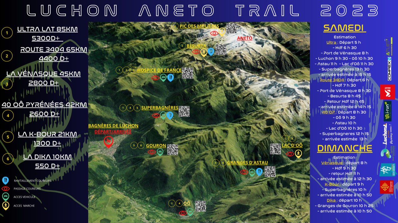 programme luchon aneto trail 2023