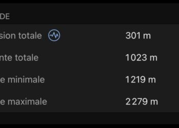 dénivelé négatif sur Strava