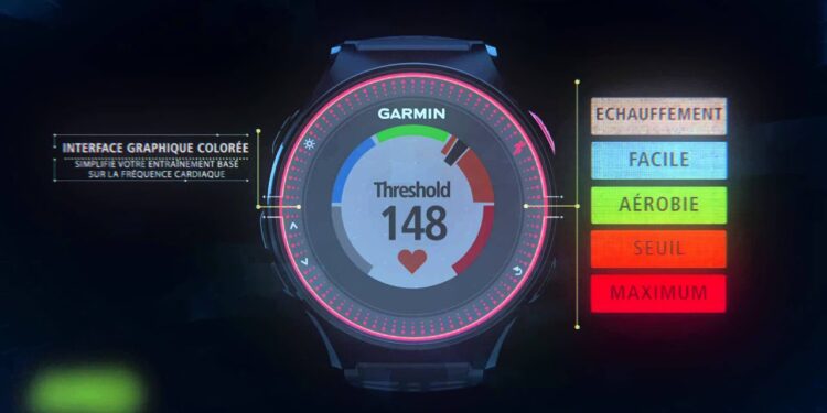 A quelle fréquence cardiaque courir