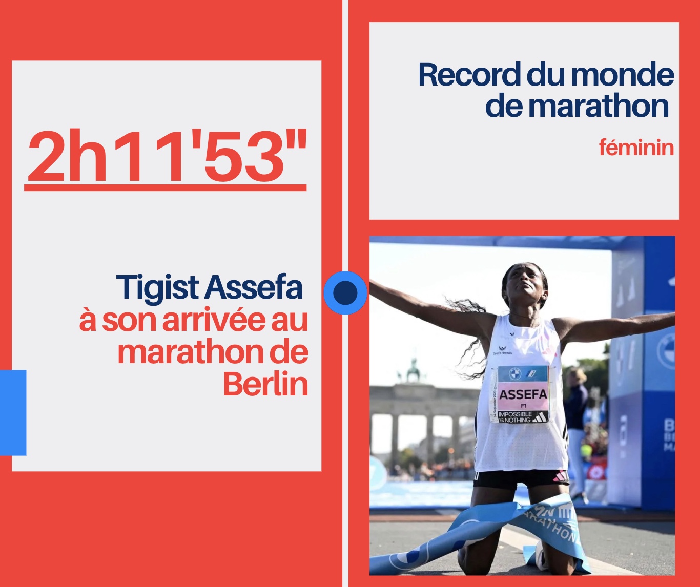 Record du monde marathon féminin
