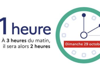Passage à l'heure d'hiver