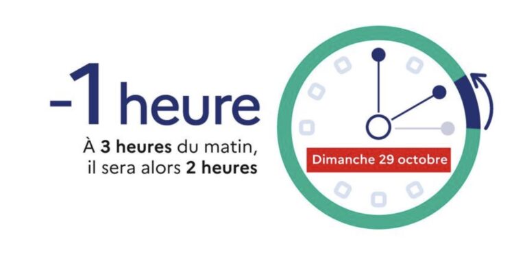 Passage à l'heure d'hiver