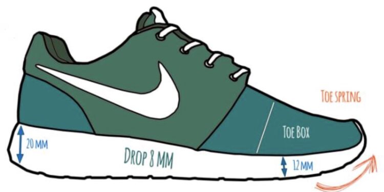 drop chaussure