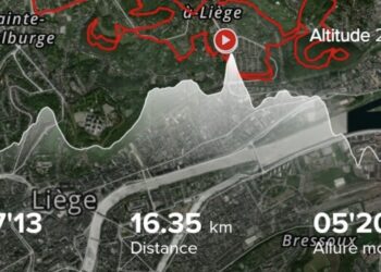 Pourquoi certains trails et marathons sont en miles et pas en kilomètres ?