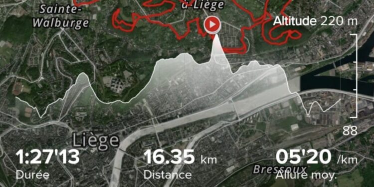 Pourquoi certains trails et marathons sont en miles et pas en kilomètres ?